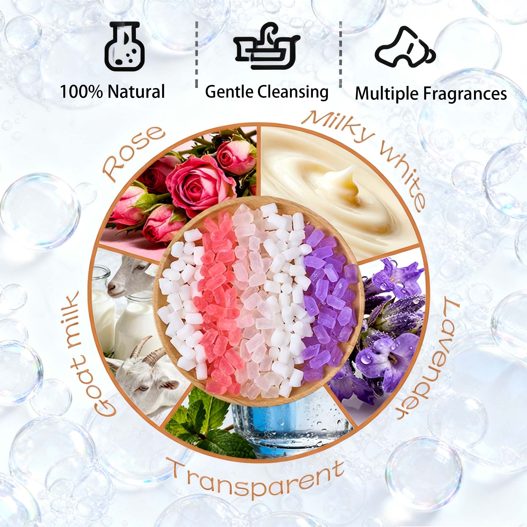 200 جرام قاعدة الصابون المعطرة - مراجعة Soap Making Material Wholesale وسعره
